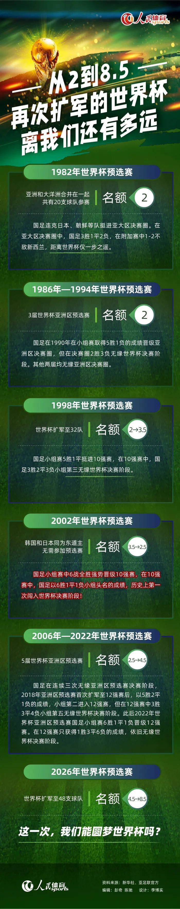 布雷默是防线中央的巨人，是对手的噩梦，也是队友安全感的来源。